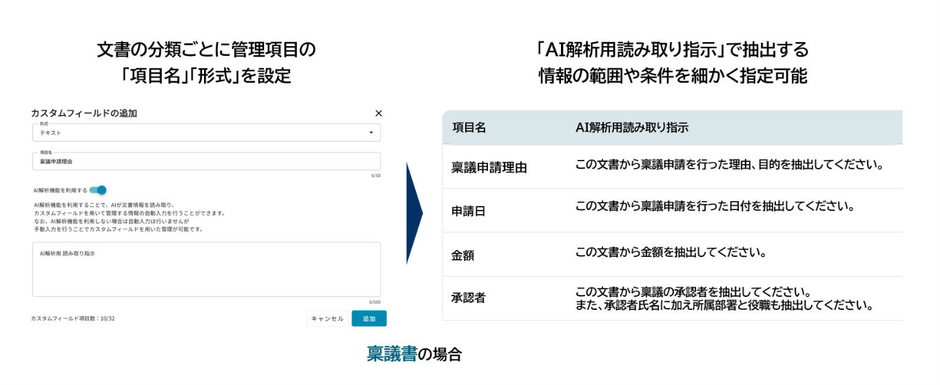 Image of the OPTiM Document Management interface: AI automatically extracts custom fields set for each document
