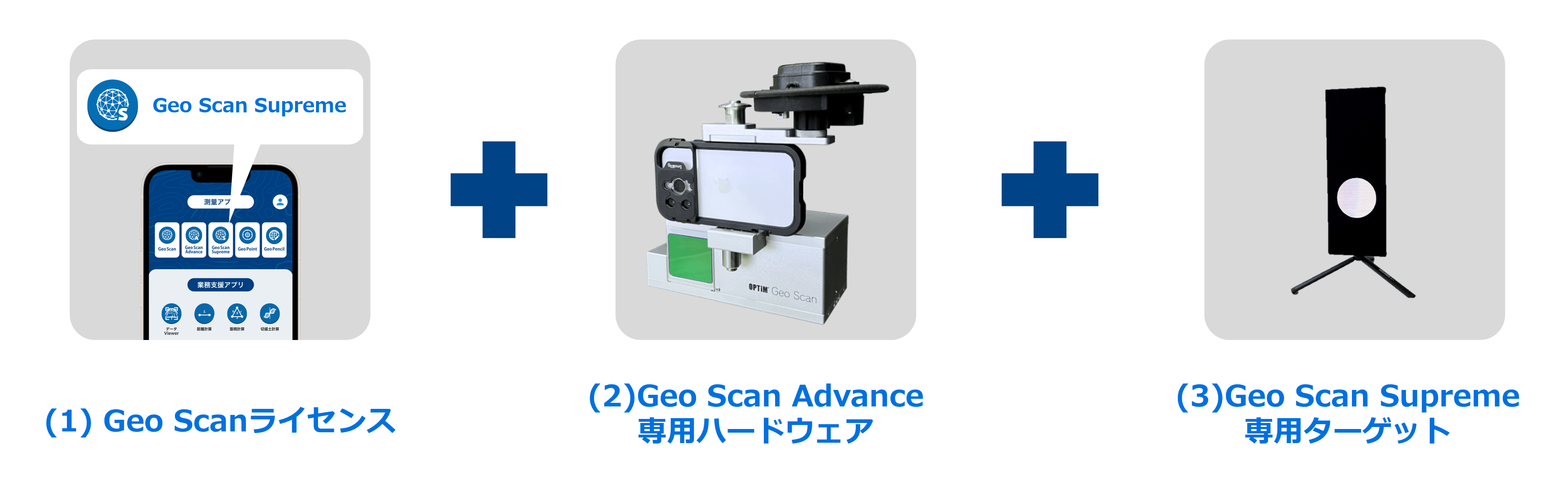 Image explaining the usage conditions of Geo Scan Supreme