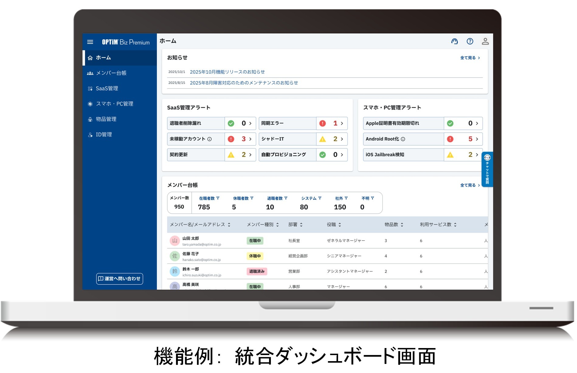Laptop displaying an integrated dashboard screen. The interface allows users to view business data and progress status at a glance.