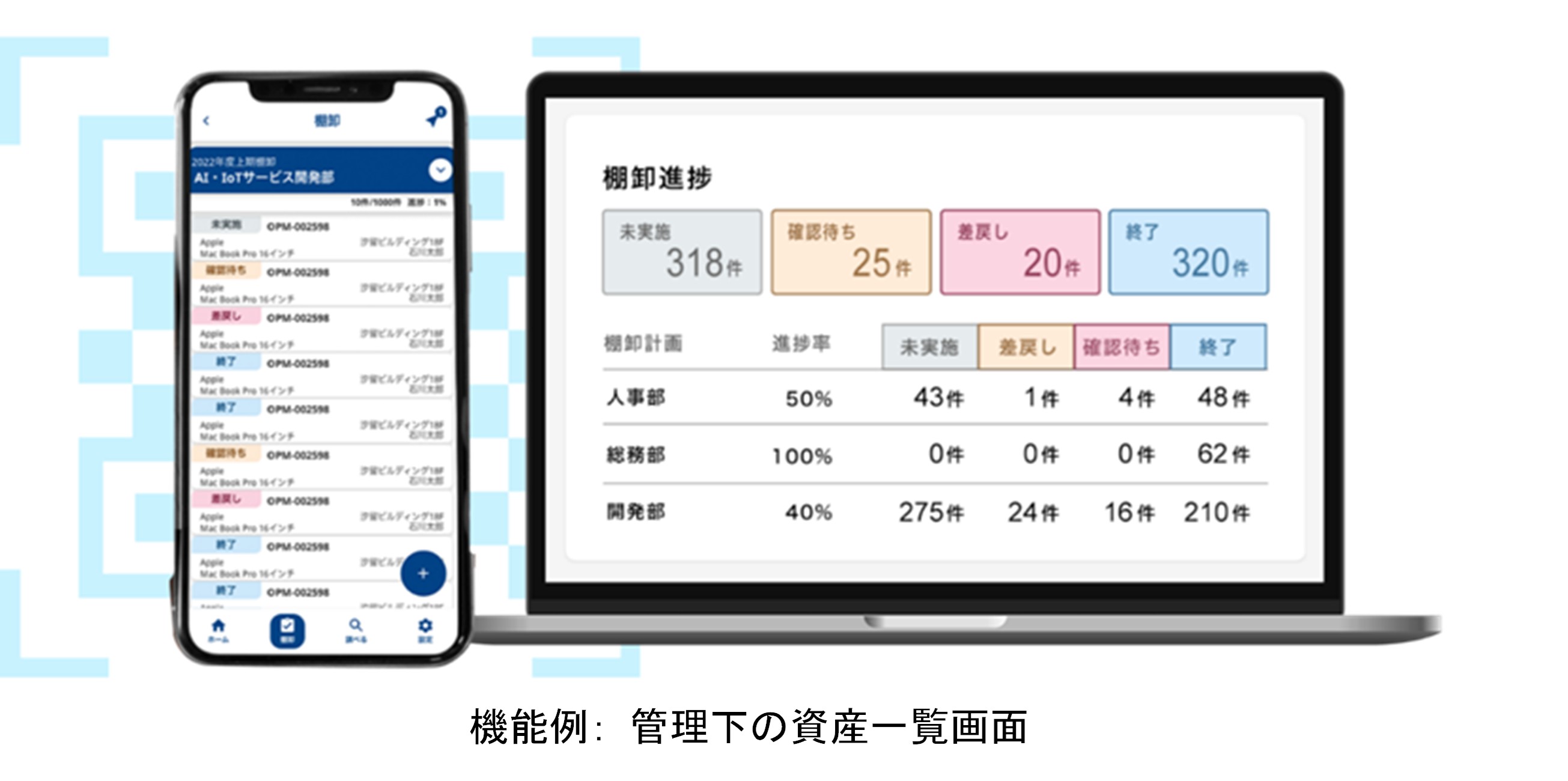 Managed Assets List Screen: Financial data and key metrics displayed on a smartphone and a laptop.