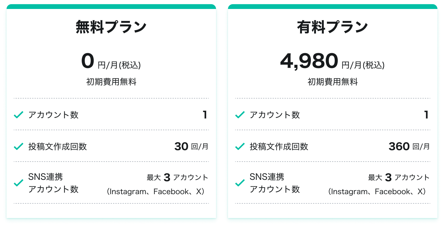 Table comparing free (¥0, 30 captions) and paid (¥4,980, 360 captions) plans.